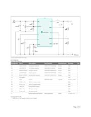 MAX17502GATB+T datasheet.datasheet_page 4