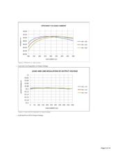 MAX17502GATB+T datasheet.datasheet_page 5