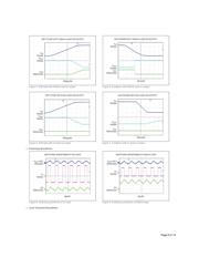 MAX17502GATB+T datasheet.datasheet_page 6