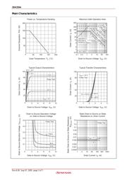 2SK2554 datasheet.datasheet_page 3