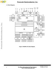 MC68HC11F1CFN4 数据规格书 6