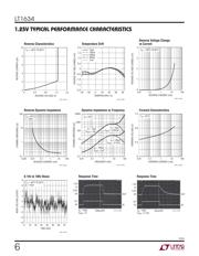 LT1004CS8-1.2 datasheet.datasheet_page 6