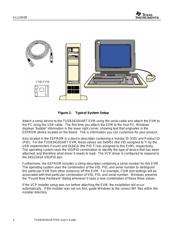 TUSB1046EVM datasheet.datasheet_page 4