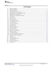 DS90UB921-Q1EVM datasheet.datasheet_page 3