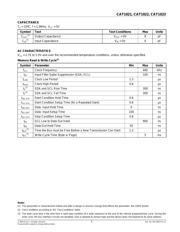 CAT1021WI-25-GT3 datasheet.datasheet_page 5