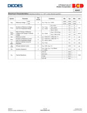 AS431ANTR-E1 datasheet.datasheet_page 5