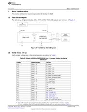 ADS4242EVM datasheet.datasheet_page 5