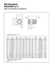 MS3106F10SL-3S W/P CAP datasheet.datasheet_page 6