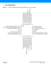 ATMEGA64C1-15MZ datasheet.datasheet_page 2