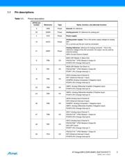 ATMEGA64C1-15MZ datasheet.datasheet_page 3