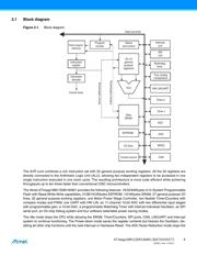 ATMEGA64C1-15MZ datasheet.datasheet_page 6