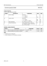 BAS321 datasheet.datasheet_page 3