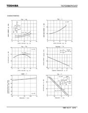 TA75358CP datasheet.datasheet_page 6