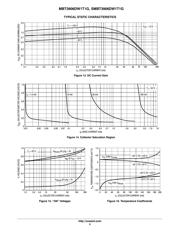 MBT3906DW1T1 datasheet.datasheet_page 5