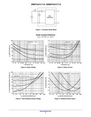 MMBT6427 datasheet.datasheet_page 3