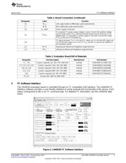 LM49250RLEVAL 数据规格书 3