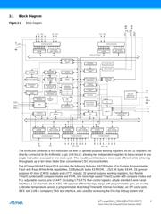 ATMEGA16U4-MU 数据规格书 4