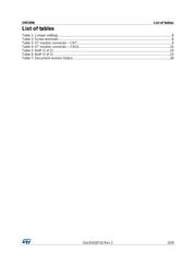 X-NUCLEO-IHM08M1 datasheet.datasheet_page 3