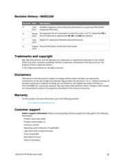 XB2B-WFUS-001 datasheet.datasheet_page 2