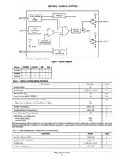 CAT824TTDI-GT3 数据规格书 2