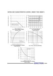 SM4001 数据规格书 2