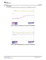 TPS62560EVM-330 datasheet.datasheet_page 3