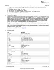 BQ24765RUVR datasheet.datasheet_page 2