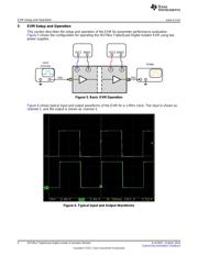 ISO7842-EVM 数据规格书 4