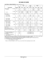 MC14049BCP datasheet.datasheet_page 3