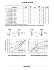 MC14049BCP datasheet.datasheet_page 4