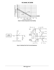 MC14049BCP datasheet.datasheet_page 5