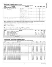 DS90CF363BMTX/NOPB datasheet.datasheet_page 3