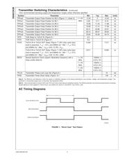 DS90CF363BMTX/NOPB datasheet.datasheet_page 4