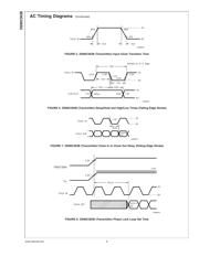 DS90CF363BMTX/NOPB datasheet.datasheet_page 6