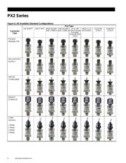 PX2AF1XX500PAAAX datasheet.datasheet_page 6