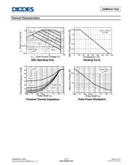 ZXMP6A17GQTA datasheet.datasheet_page 3