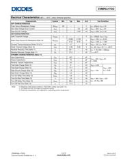 ZXMP6A17GQTA datasheet.datasheet_page 4