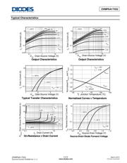 ZXMP6A17GQTA datasheet.datasheet_page 5