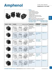 NC3MAH datasheet.datasheet_page 2