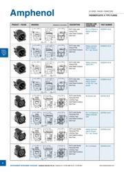 NC3MAH datasheet.datasheet_page 3