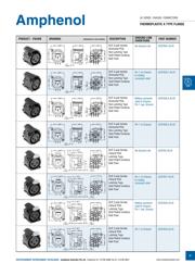 NC3MAH datasheet.datasheet_page 4