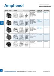 NC3MAH datasheet.datasheet_page 5