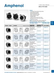 NC3MAH datasheet.datasheet_page 6