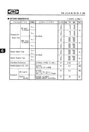 NJU4051B datasheet.datasheet_page 3