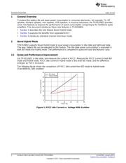 TPA3128D2DAPR datasheet.datasheet_page 2