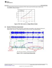 TPA3128D2DAPR datasheet.datasheet_page 3