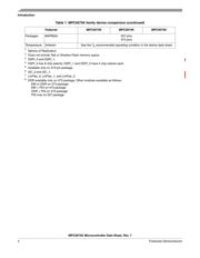 SPC5674KF0VMS2R datasheet.datasheet_page 4