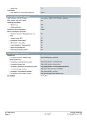 6XV1840-2AH10 datasheet.datasheet_page 3