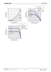 RB162L-40TFTE25 datasheet.datasheet_page 4