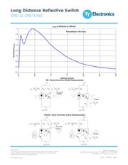 OPB732WZ datasheet.datasheet_page 4